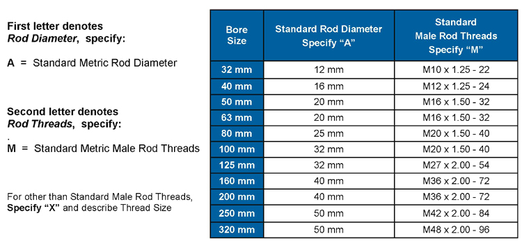 peninsular-cylinder-co-cylinder-repair-hydraulic-cylinder-repair